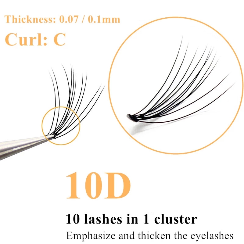 رموش صناعية 10D من الفرو الصنا - مراجعة Eyelash Extension Russian وسعره
